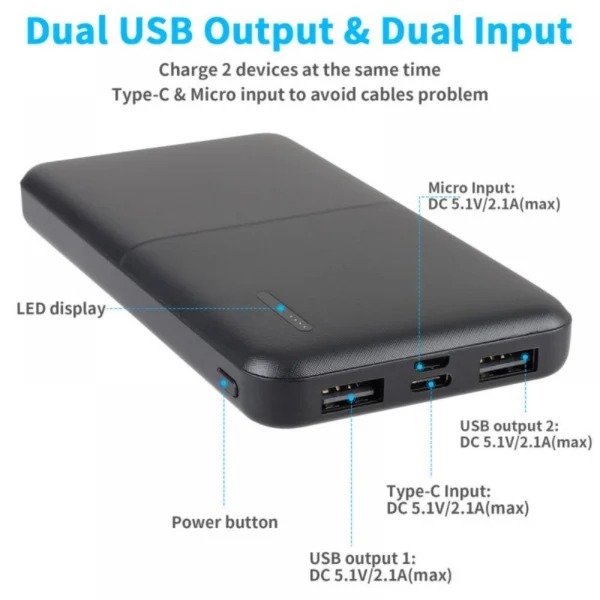 Power Bank Fast Charging - Image 5